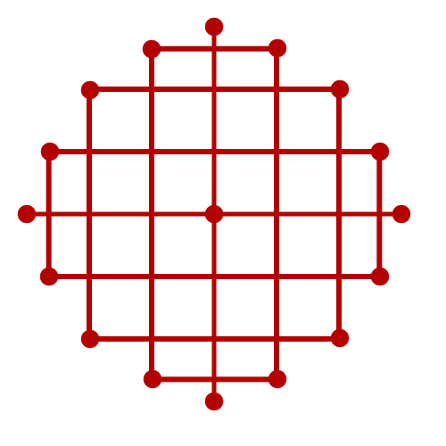 Vivarta